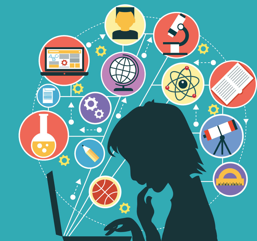 Digital Learning Resources